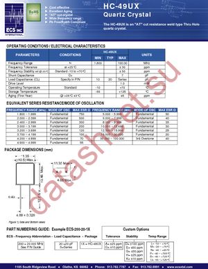 ECS-110-S-1X datasheet  